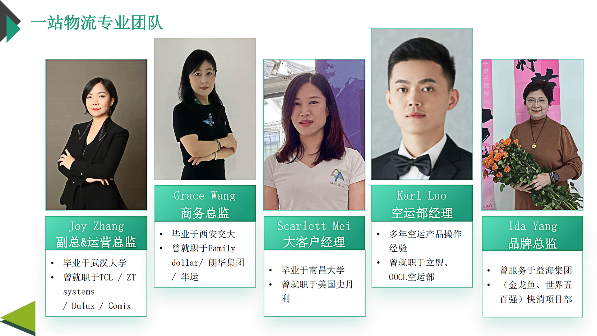公司简介-深圳市一站物流股份有限公司